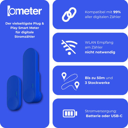 IOmeter